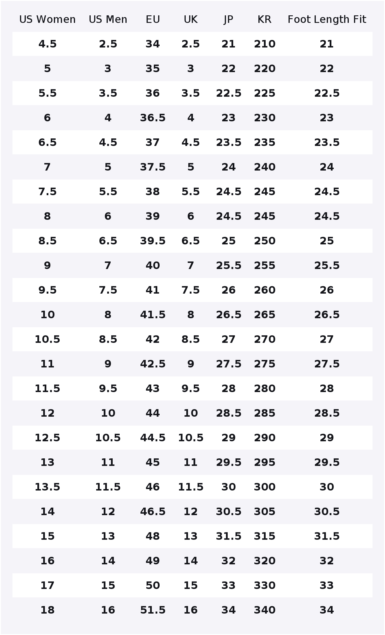 Converse Chuck Taylor All Star - Converse Shoes Chuck Taylor All Star avis et prix